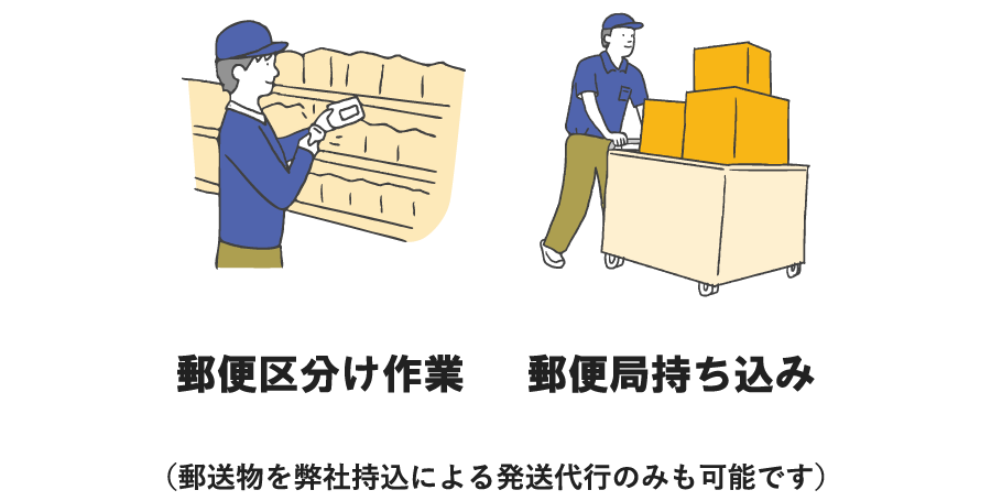 郵便料金の割引のサービス内容